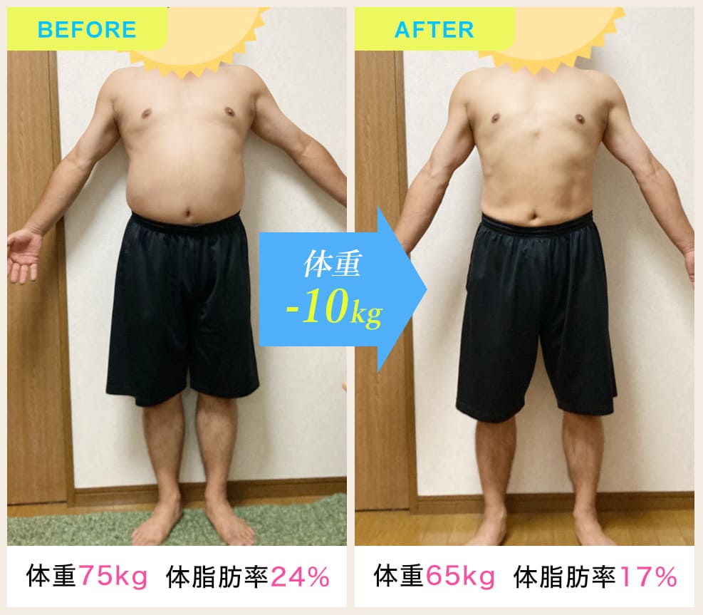 50代男性ダイエット1