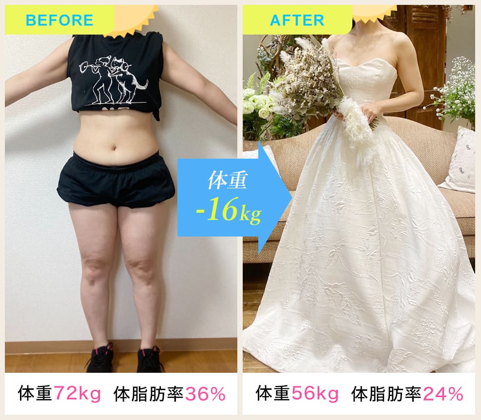 20代女性ブライダルダイエット